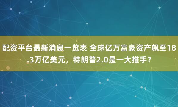 配资平台最新消息一览表 全球亿万富豪资产飙至18.3万亿美元，特朗普2.0是一大推手？